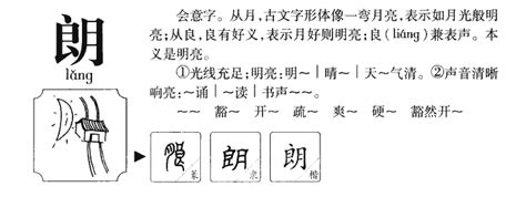 朗 五行|朗的意思